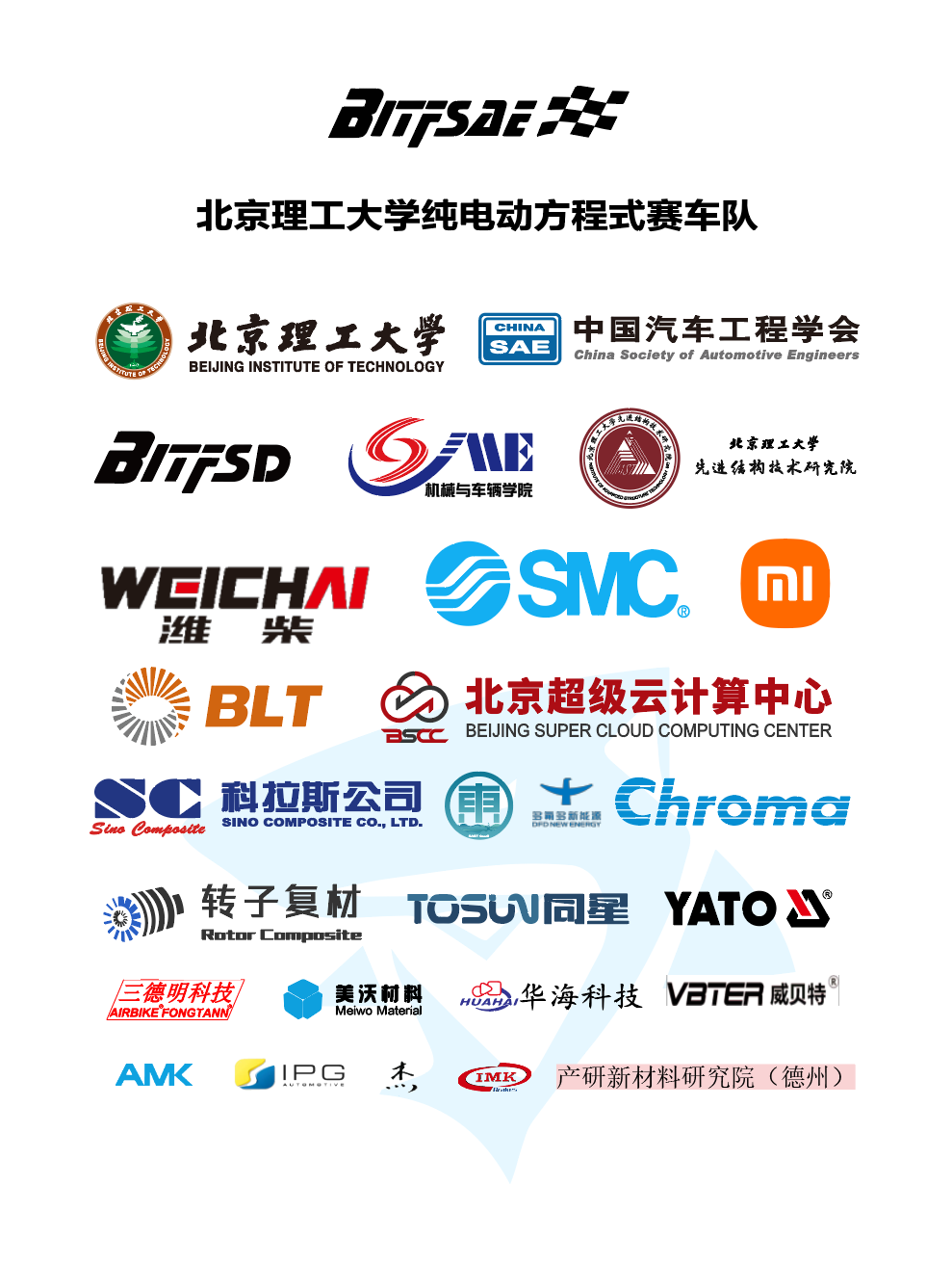 合作伙伴展示图